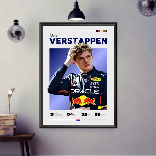 Max Verstappen Victorias