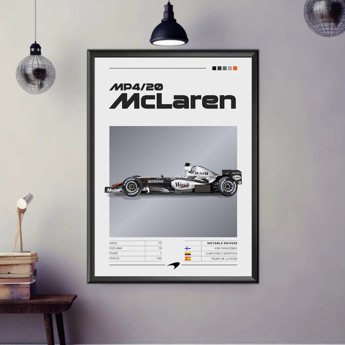 McLaren MP4/20
