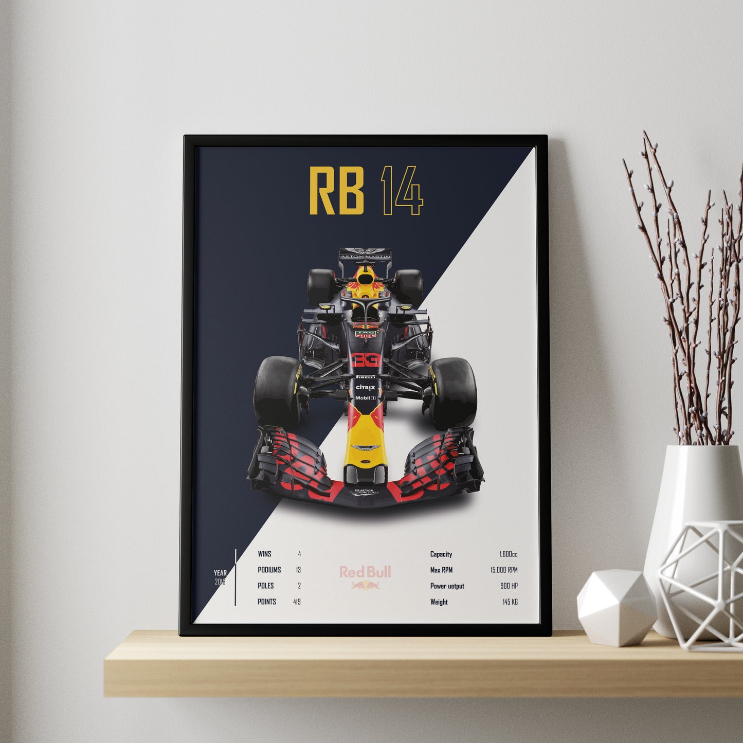 RedBull 14 F1 Cuadro Specs