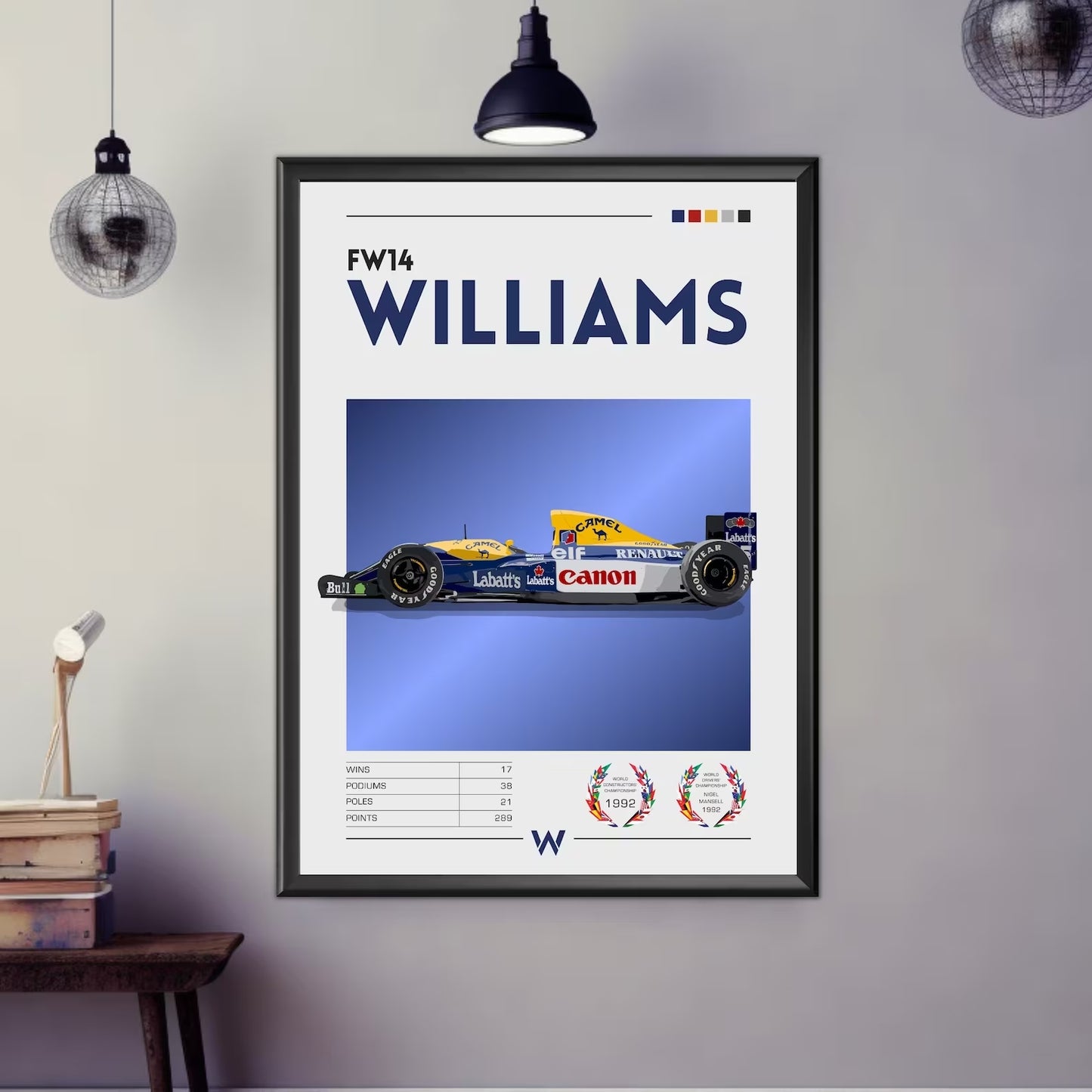 Williams FW14
