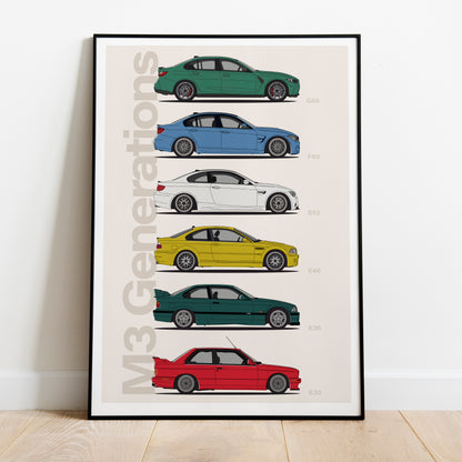 Cuadro BMW M3 Generations decoración automotriz pared
