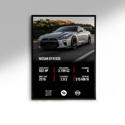 Nissan GT-R R35 Cuadro