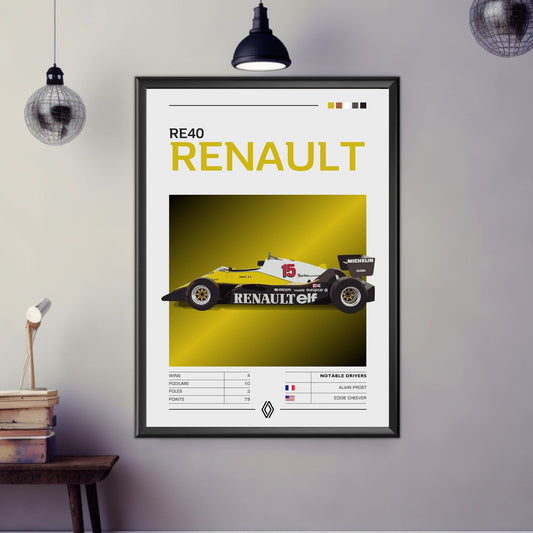 Renault RE40