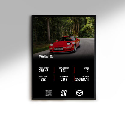 Mazda RX7 Cuadro
