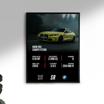 BMW M4 Competition Cuadro